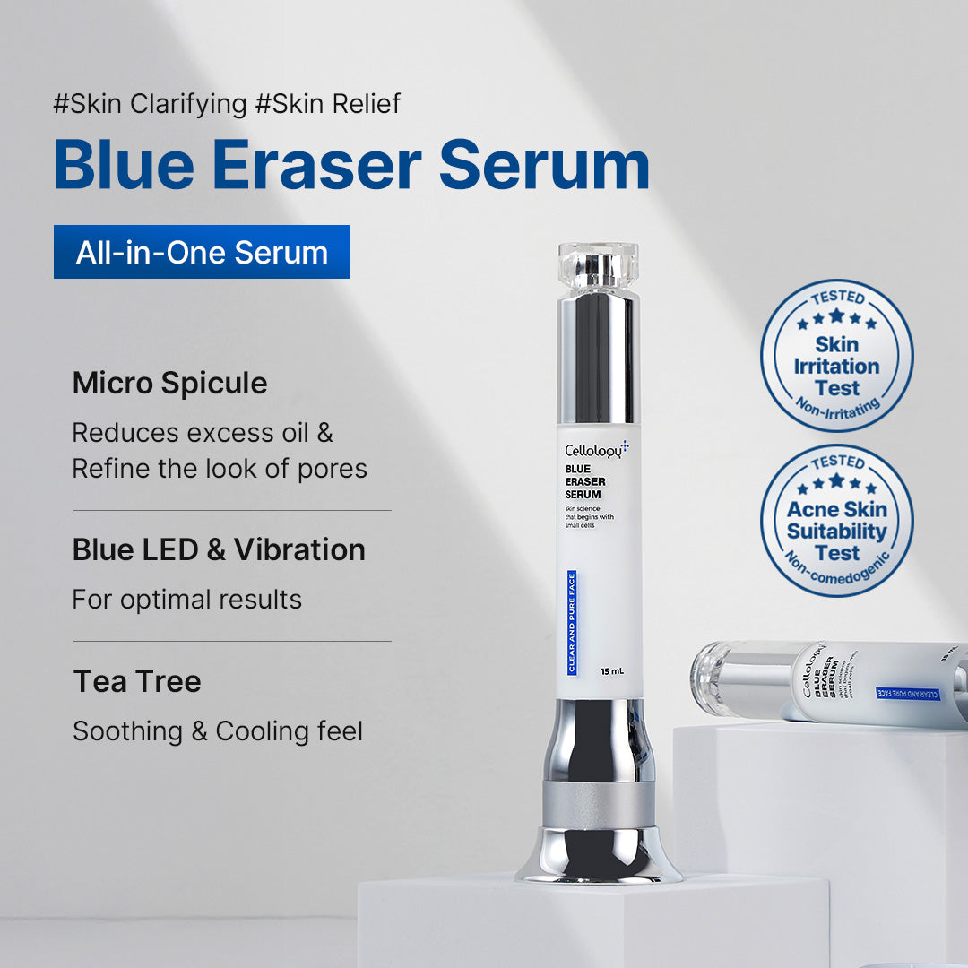 Acne Bundle