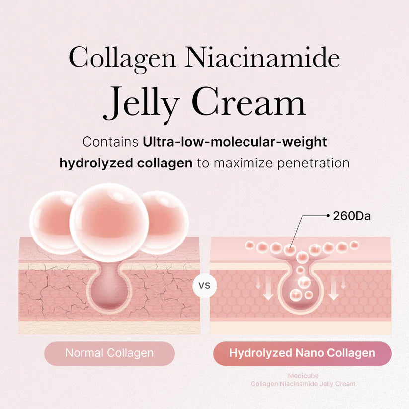MEDICUBE - Collagen Jelly cream - 110ML