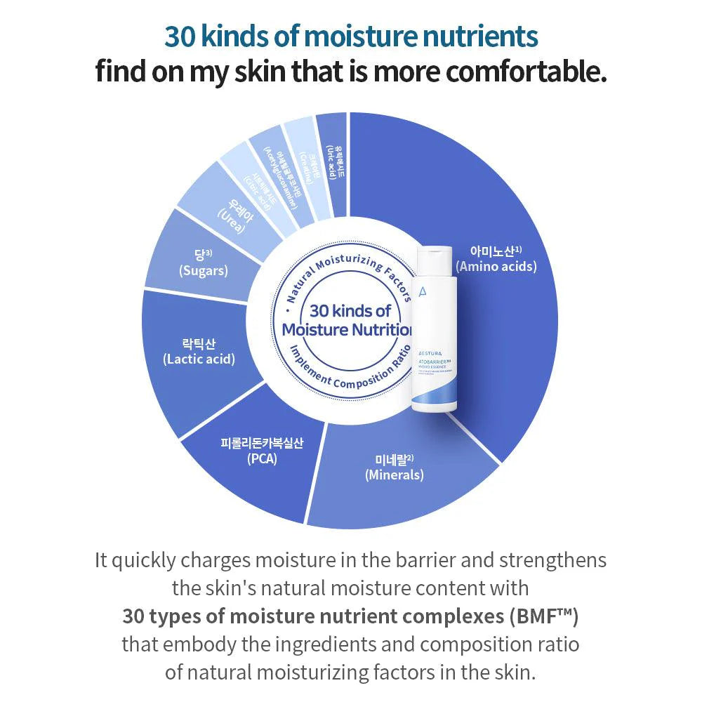 AESTURA AtoBarrier 365 Hydro Essence - 200ML