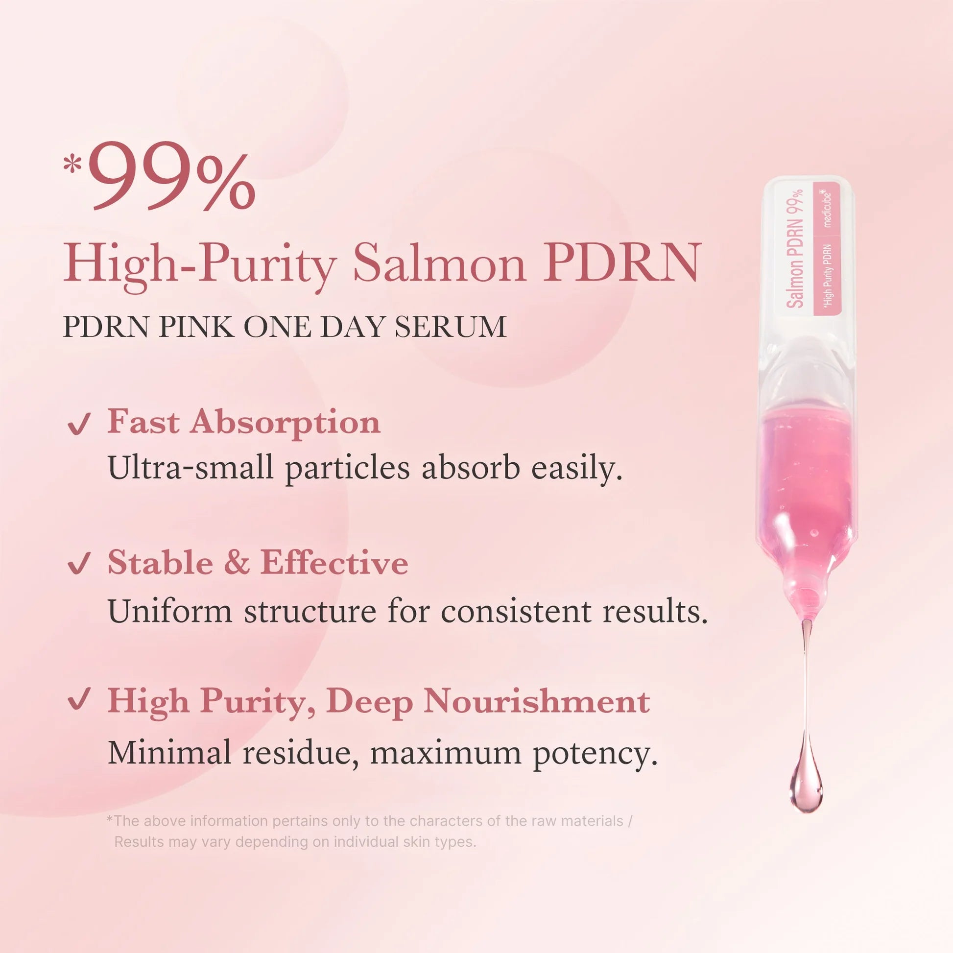 MEDICUBE - PDRN Pink One Day Serum (1.5ML * 10Pcs)
