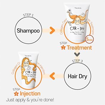 ELIZAVECCA - Milky Piggy Collagen Coating Protein Ion Injection - 50ML
