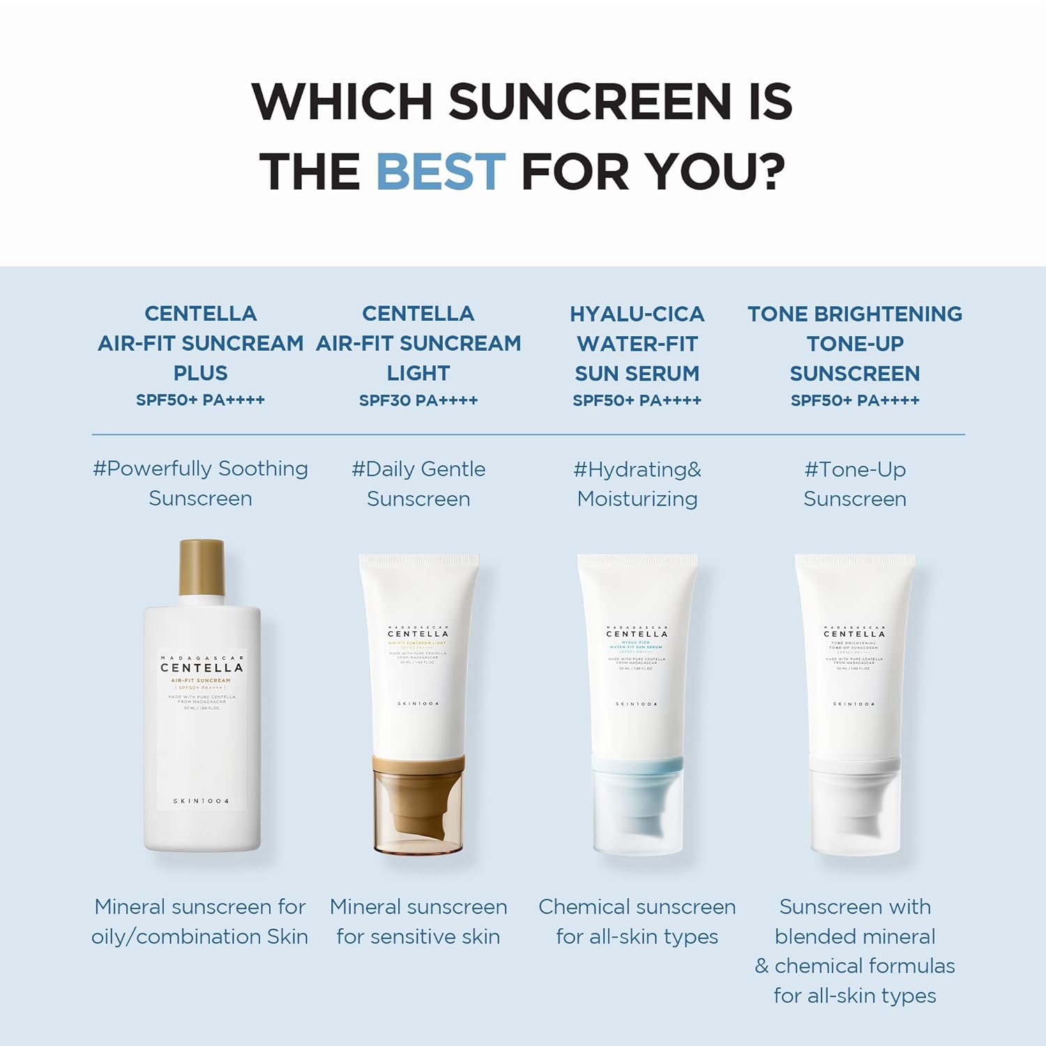 SKIN1004 - Madagascar Centella Hyalu-Cica Water-Fit Sun Serum Twin Pack - (50ML x 2)