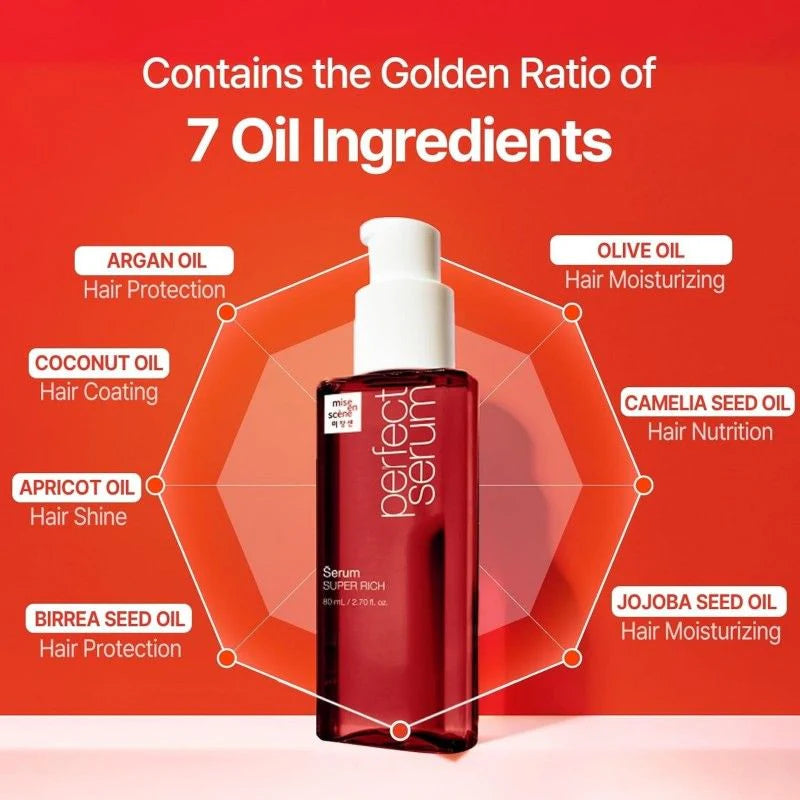 MISE EN SCENE - Perfect Serum Super Rich - 80ML