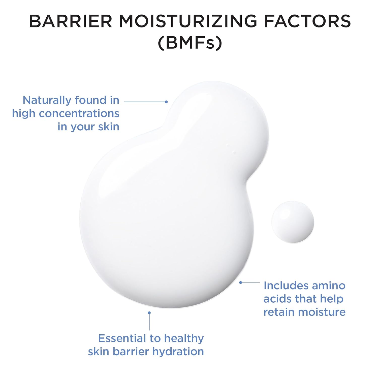 AESTURA AtoBarrier 365 Hydro Essence - 200ML