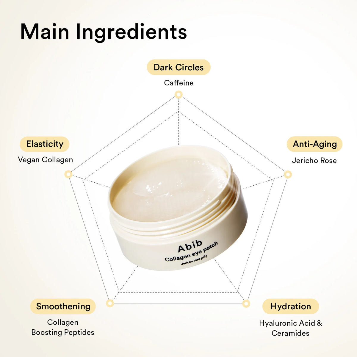 ABIB - Collagen Eye Patch - Jericho Rose Jelly (60pcs)