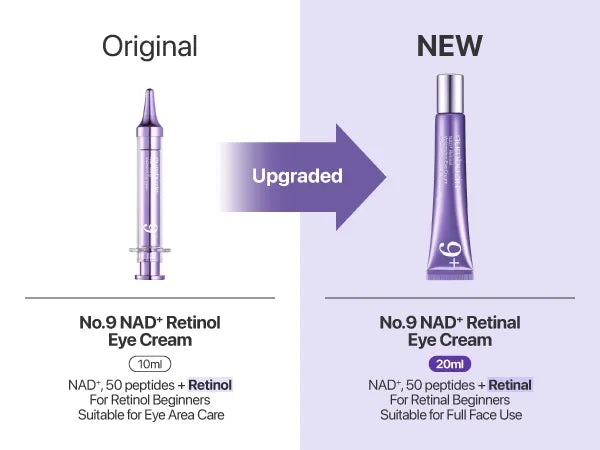 NUMBUZIN - No.9 NAD+ Retinal Volumetox Eye Cream - 20ML (Tube Type)
