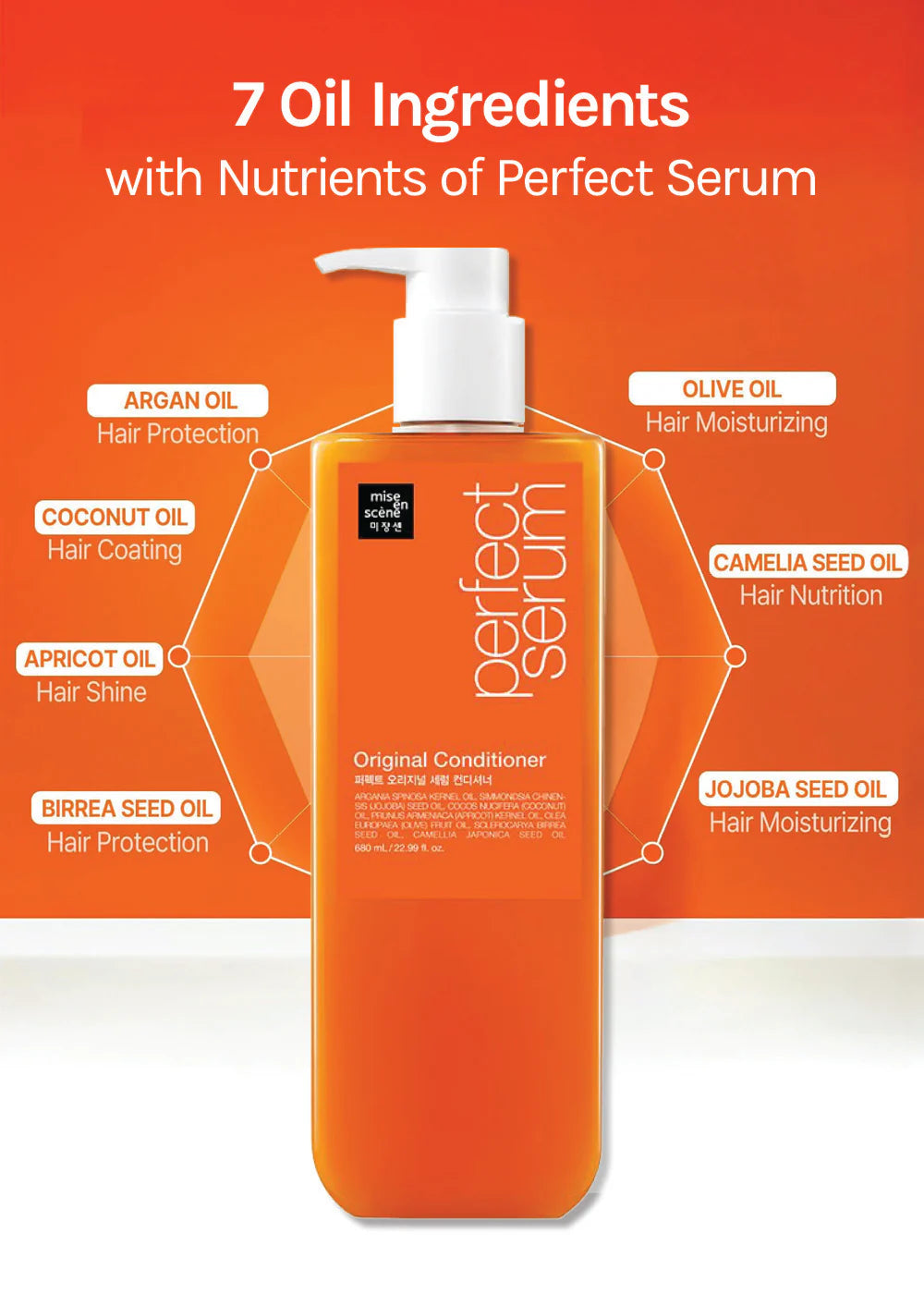 MISE-EN-SCENE - Perfect Original Serum Conditioner - 680ML