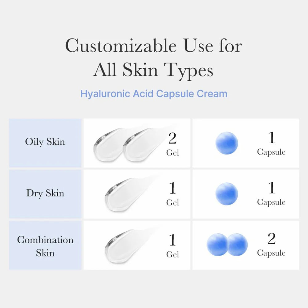 MEDICUBE - Hyaluronic Moisturizing Capsule Cream - 55G