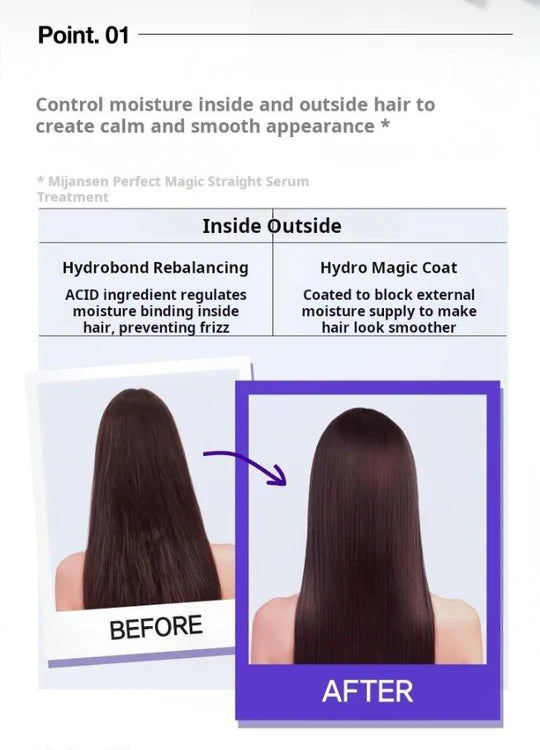 MISE-EN-SCENE - Perfect Magic Straight Serum Treatment - 230ML