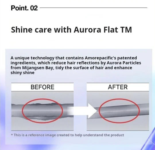 MISE-EN-SCENE - Perfect Magic Straight Serum Treatment - 230ML