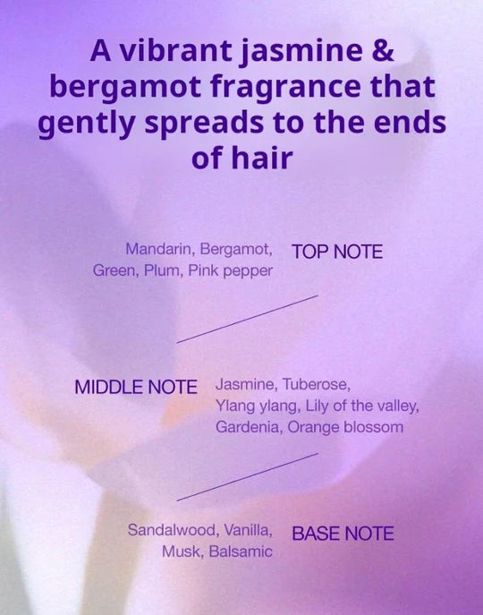 MISE-EN-SCENE - Perfect Magic Straight Serum Treatment - 230ML