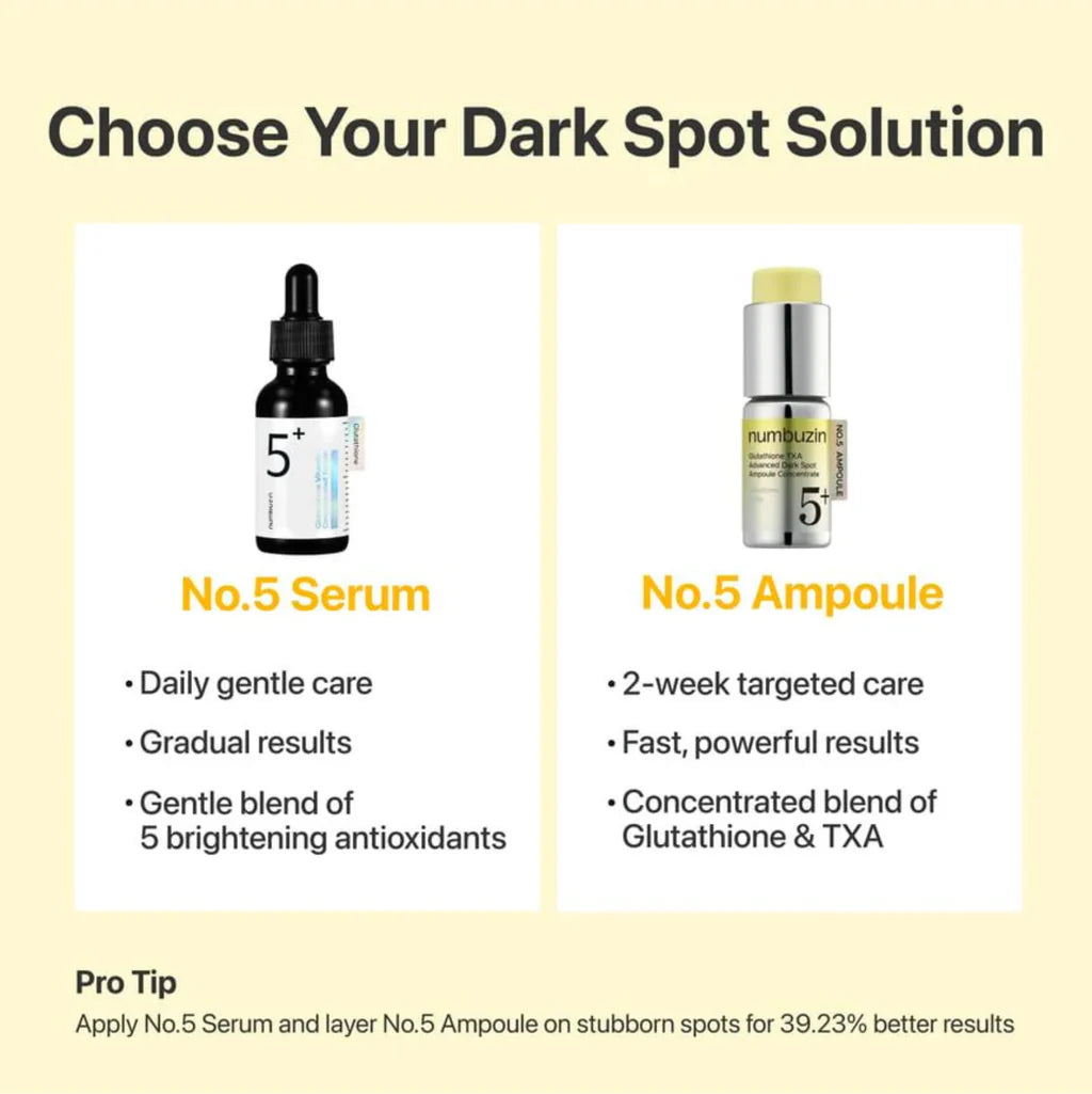NUMBUZIN - No.5+ Glutathione TXA Advanced Dark Ampoule Concentrated - 10G