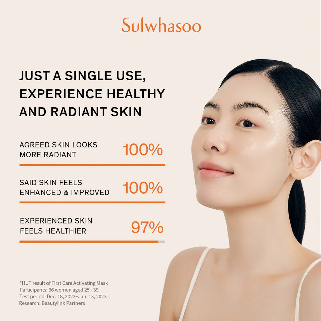 SULWHASOO - First Care Activating Mask - 25G