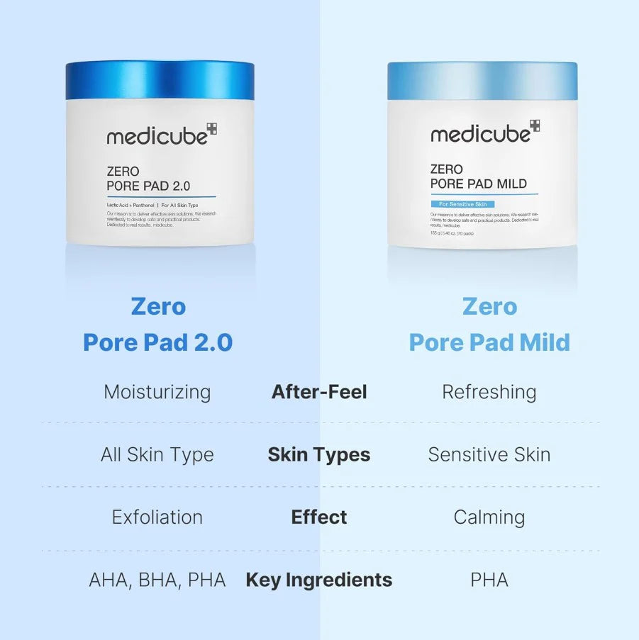 MEDICUBE - Zero Pore Mild Pad (70ea)