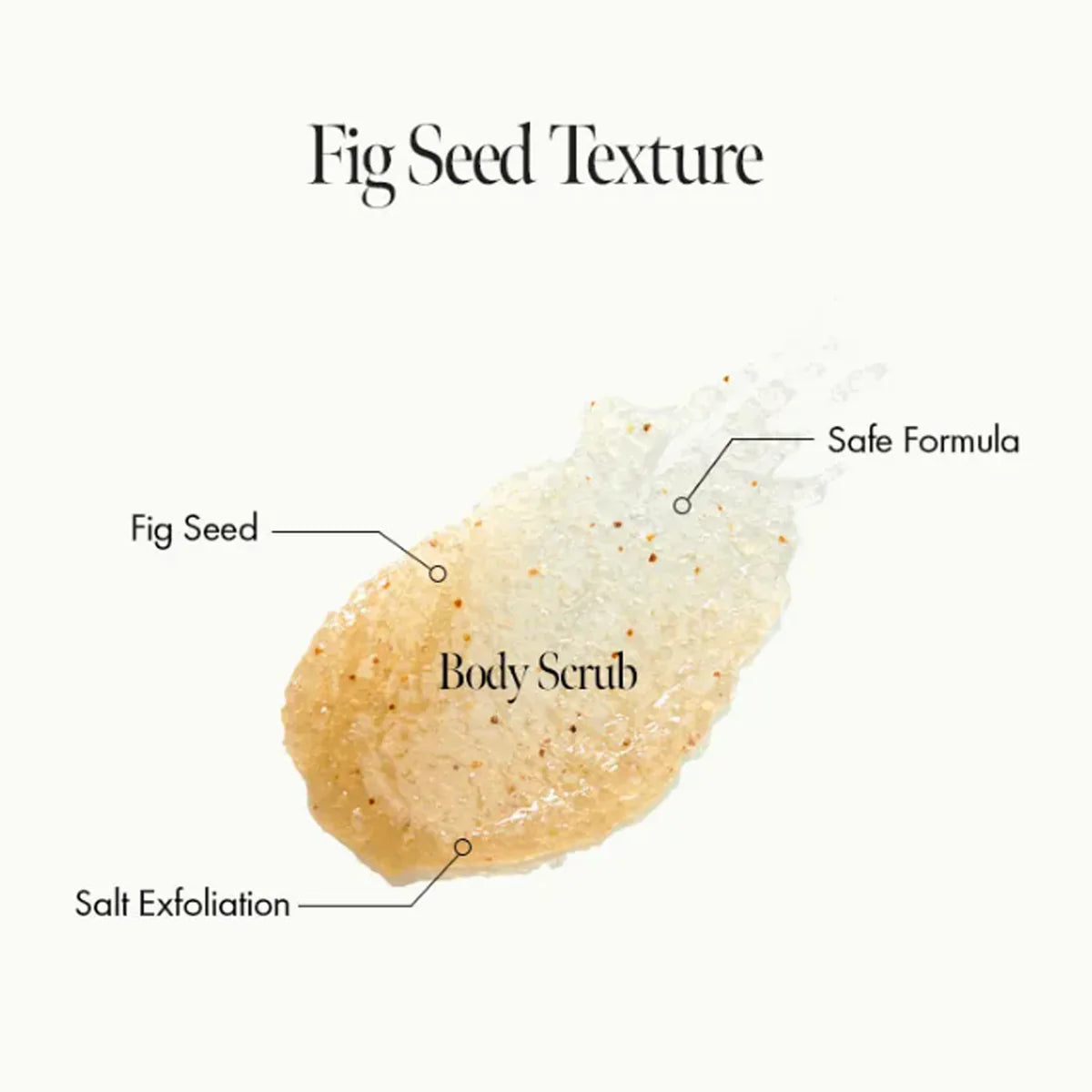 ANILLO - Fig & Whisky Oil 22ML & Scrub 44G Set