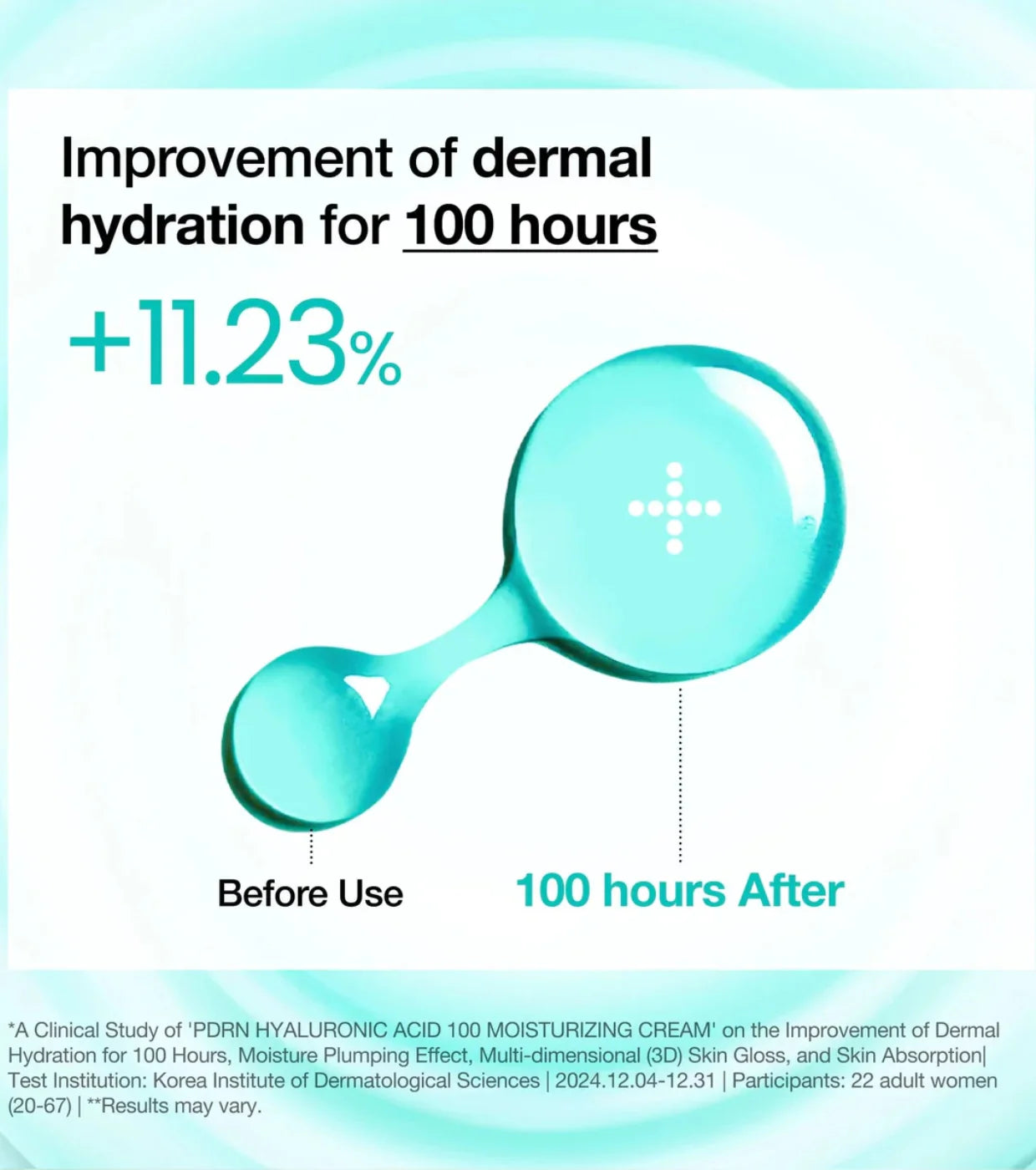 ANUA - PDRN Hyaluronic Acid 100 Moisture Cream - 60ML