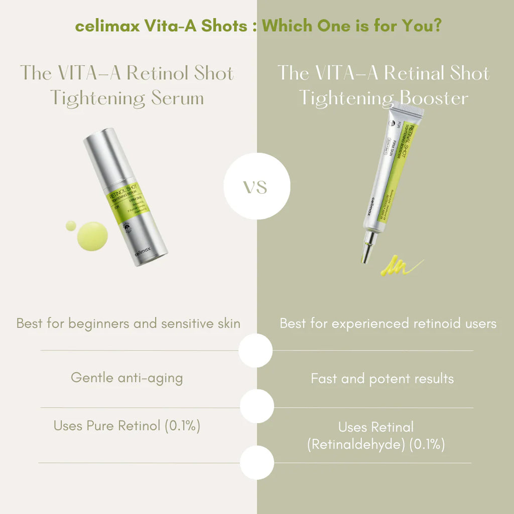 CELIMAX - The Vita-A Retinal Shot Tightening Booster - 15ML
