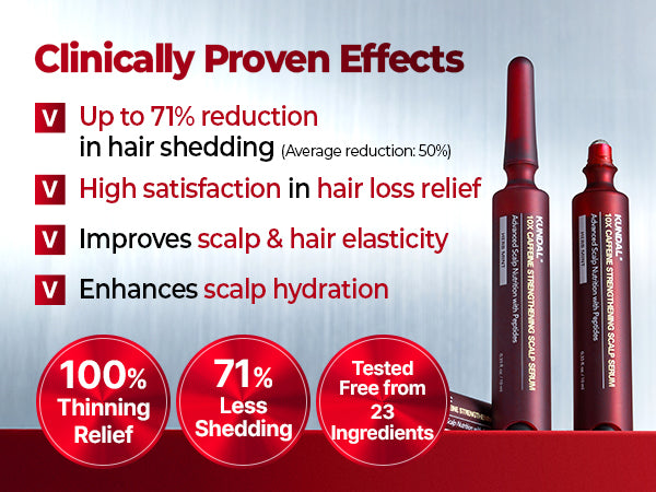 KUNDAL - 10X Caffeine Strengthening Scalp Serum - 10G