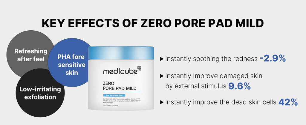 MEDICUBE - Zero Pore Mild Pad (70ea)