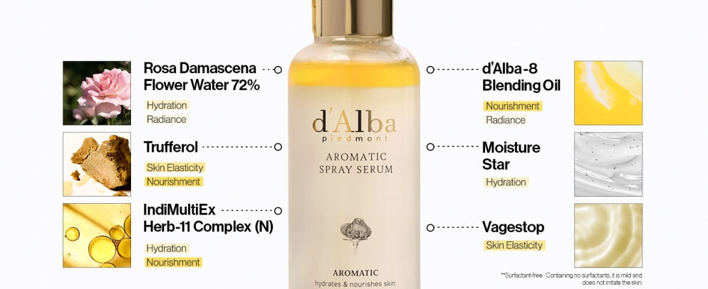 D'ALBA - White Truffle Aromatic Body Mist Serum - 180ML