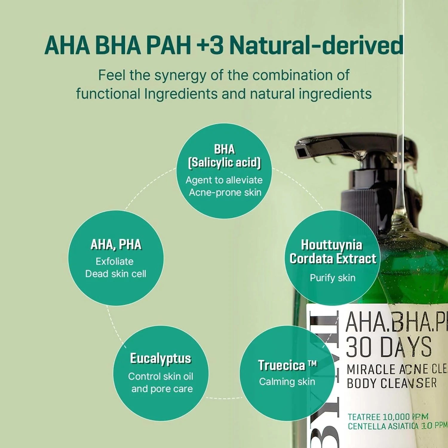 SOME BY MI - AHA BHA PHA 30 Days Miracle Acne Clear Body Cleanser - 400G